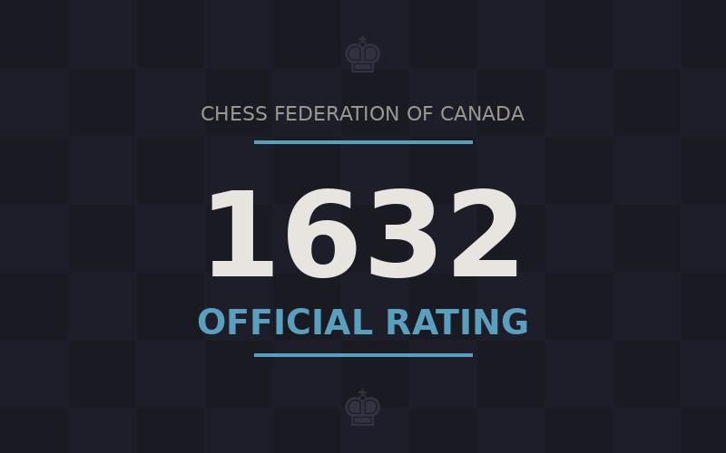 Chess Federation of Canada Official Rating 1632