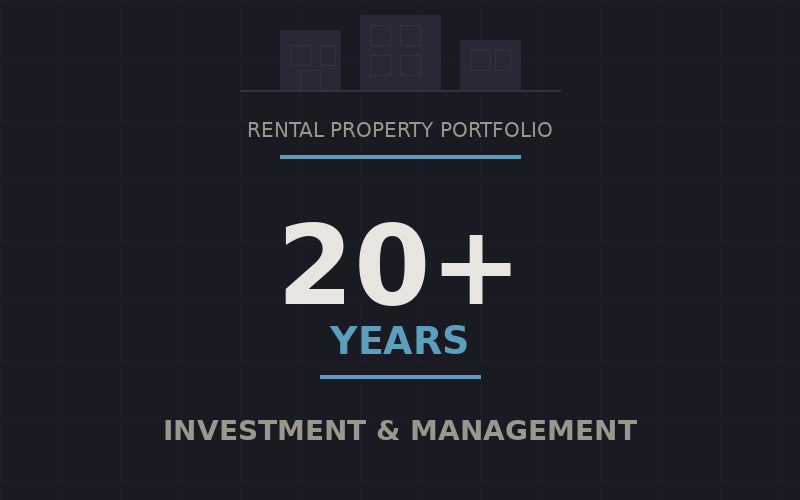 20+ Years Rental Property Portfolio